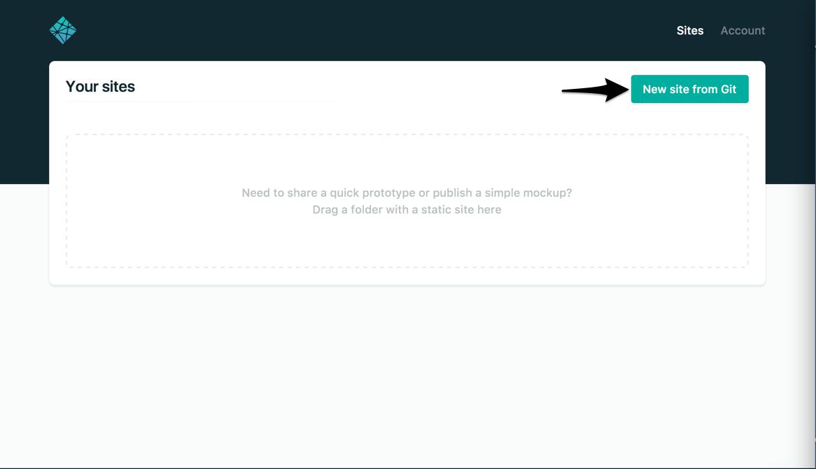 Capture-écran du tableau de boc d'admin de Netlify sans sites et un bouton 'add new site'